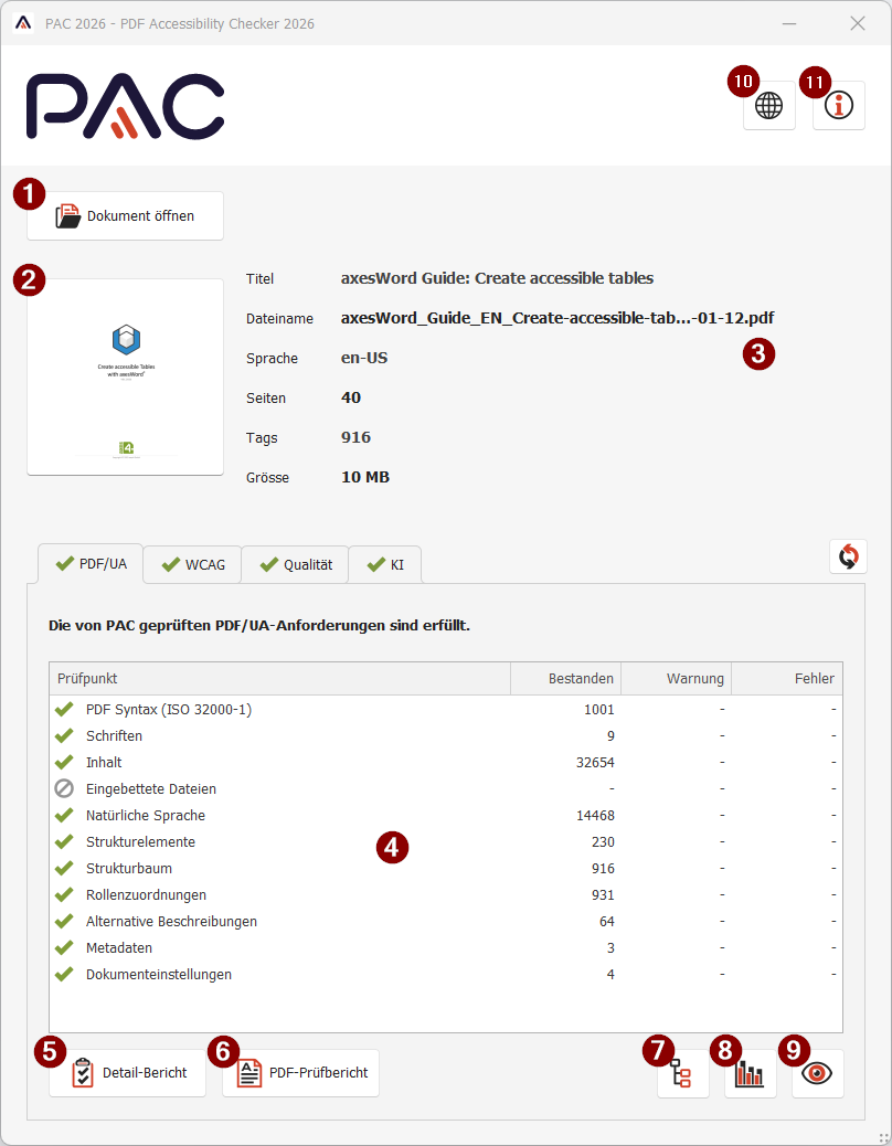 Screenshot des PAC 2024-Hauptfensters mit Nummern auf jedem relevanten Element der Benutzeroberfläche