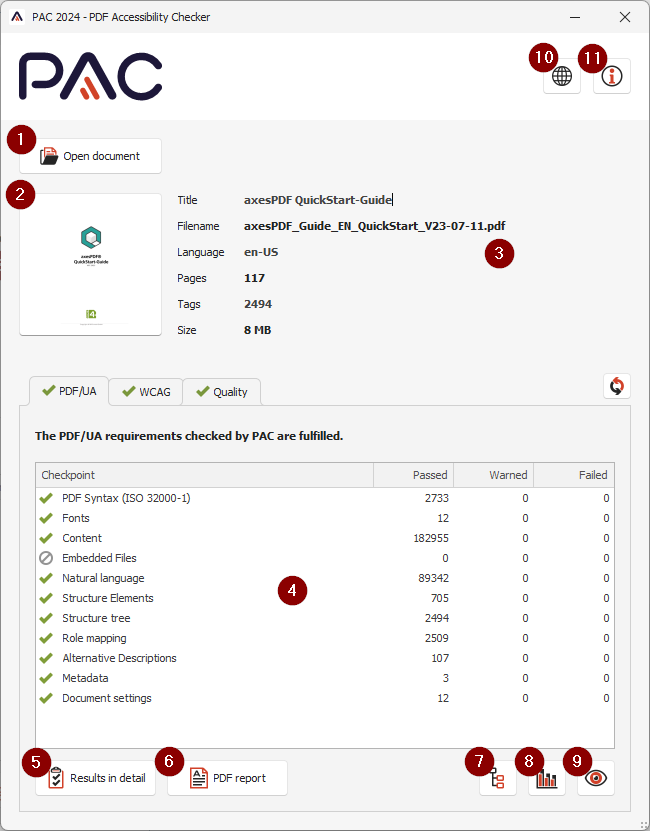 Screenshot of the PAC 2024 main window with numbers on each relevant user interface element